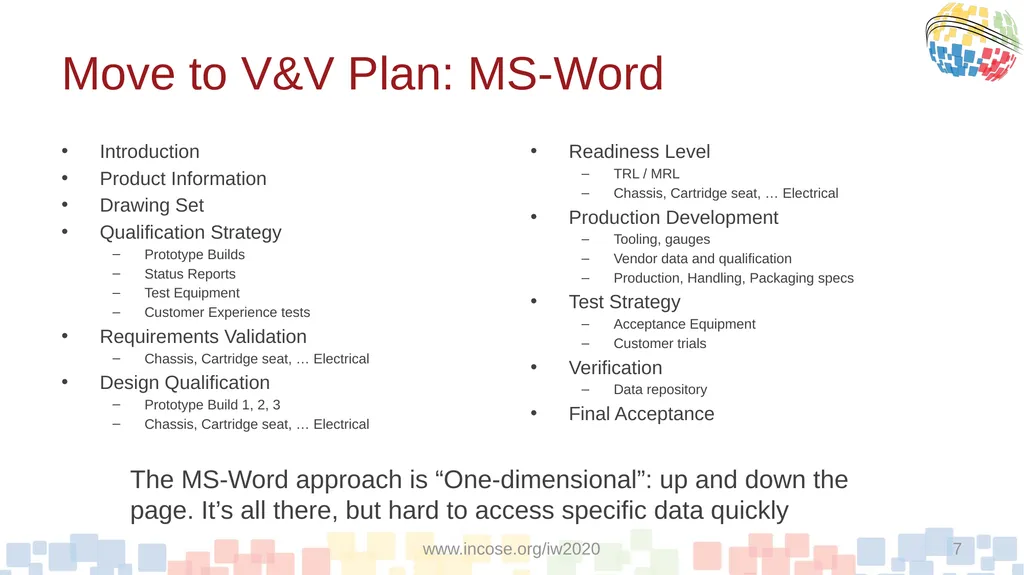 A Proposed Model-Based Approach To Qualification - slide 7 of 20