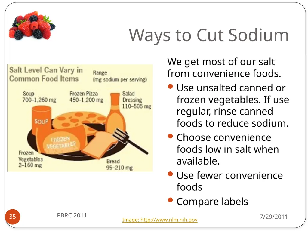 Heli J. Roy, PhD, MBA, RD Pennington Biomedical - slide 35 of 50