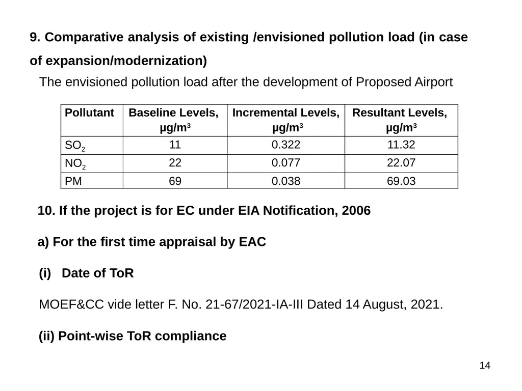 Development of Maryada Purushottam Shriram Airport - slide 14 of 56