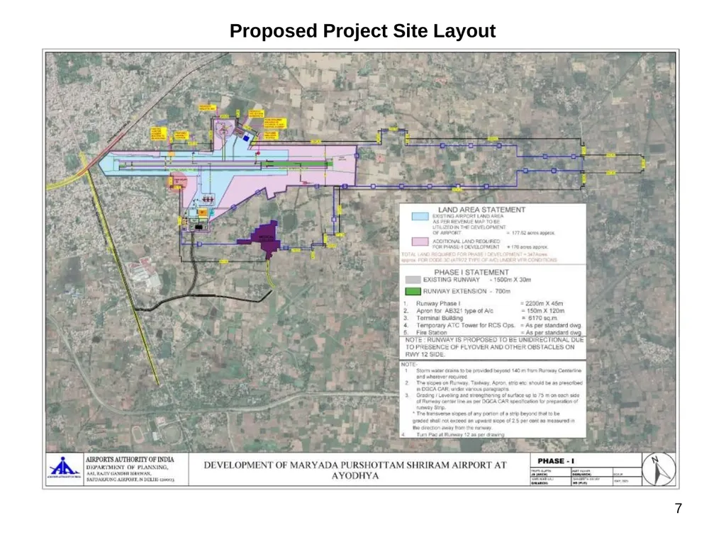 Development of Maryada Purushottam Shriram Airport - slide 7 of 56
