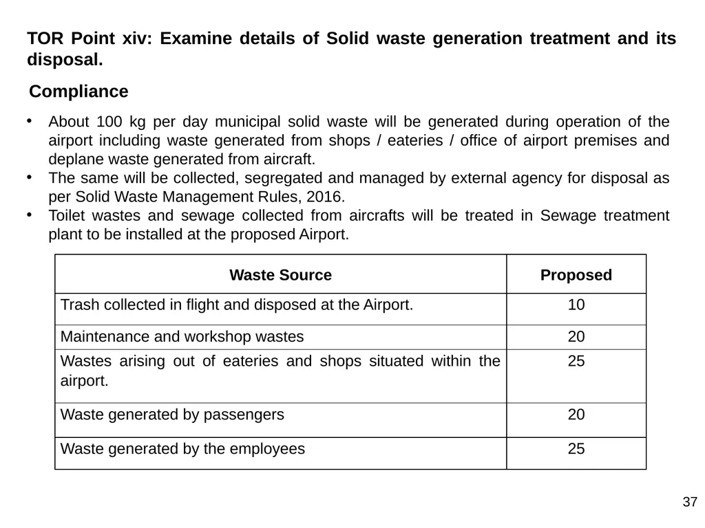 Development of Maryada Purushottam Shriram Airport - slide 37 of 56
