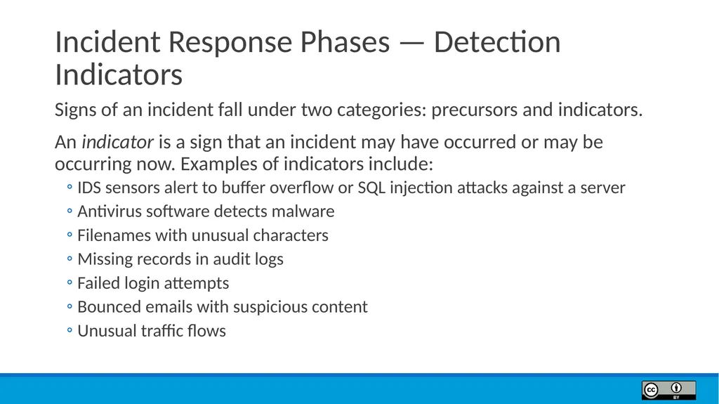 Module 9 Incident Response Lesson Objectives 9.1 - slide 13 of 39