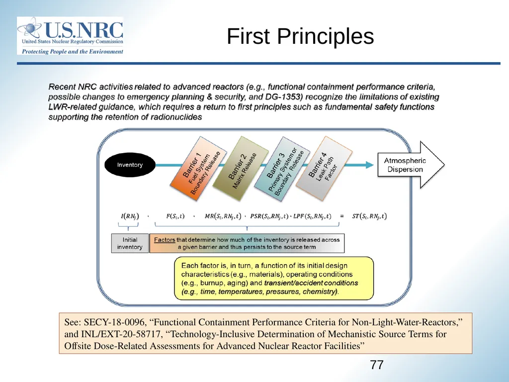 April 22, 2021 1 Advisory Committee on Reactor - slide 77 of 80