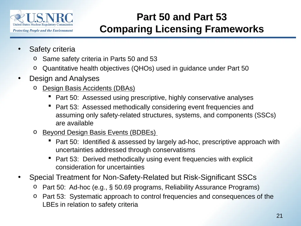 April 22, 2021 1 Advisory Committee on Reactor - slide 21 of 80