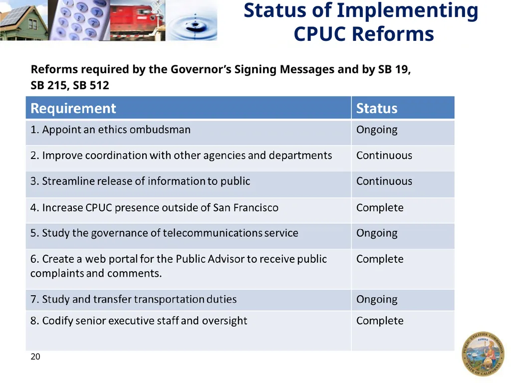 1 California Public Utilities Commission: Annual - slide 20 of 21