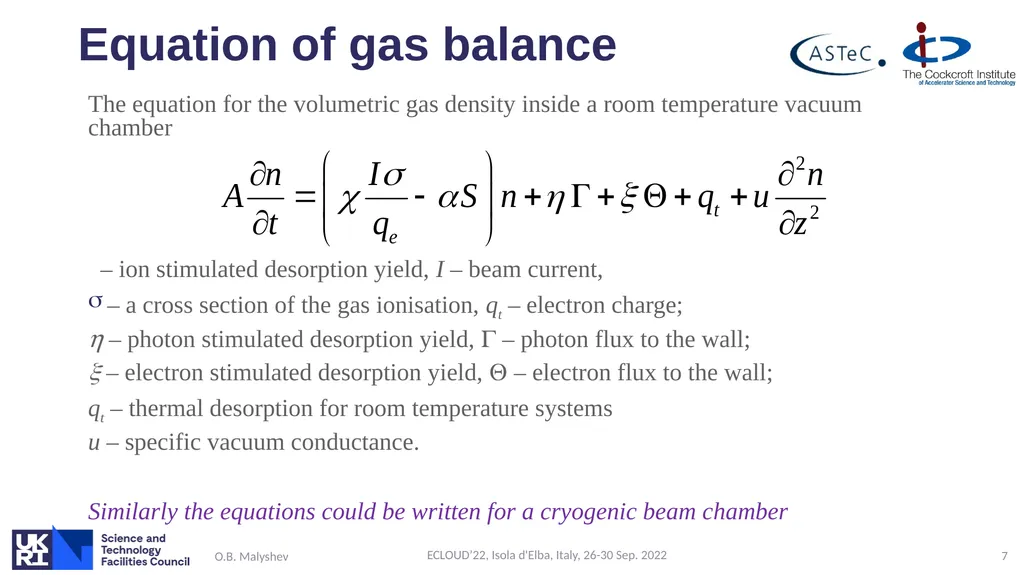 Ion induced pressure instability: the threat for - slide 7 of 33