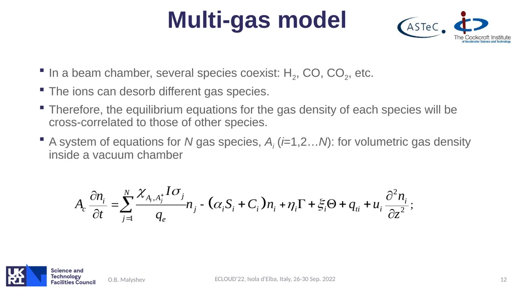 Ion induced pressure instability: the threat for - slide 12 of 33