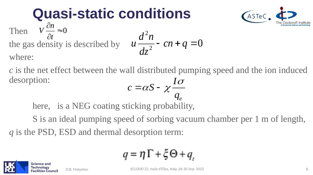 Ion induced pressure instability: the threat for - slide 8 of 33