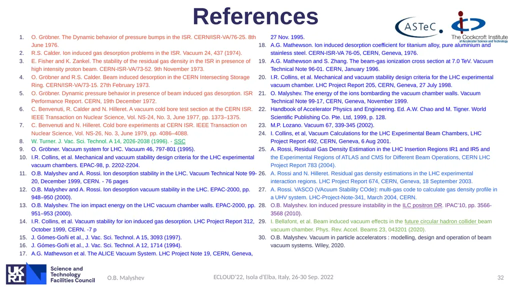 Ion induced pressure instability: the threat for - slide 32 of 33