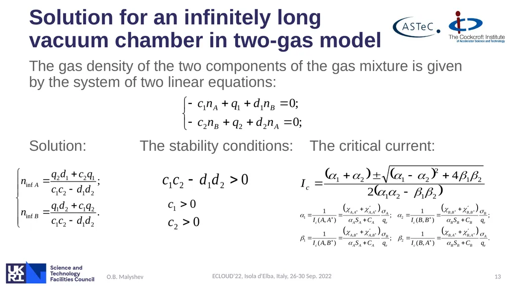 Ion induced pressure instability: the threat for - slide 13 of 33