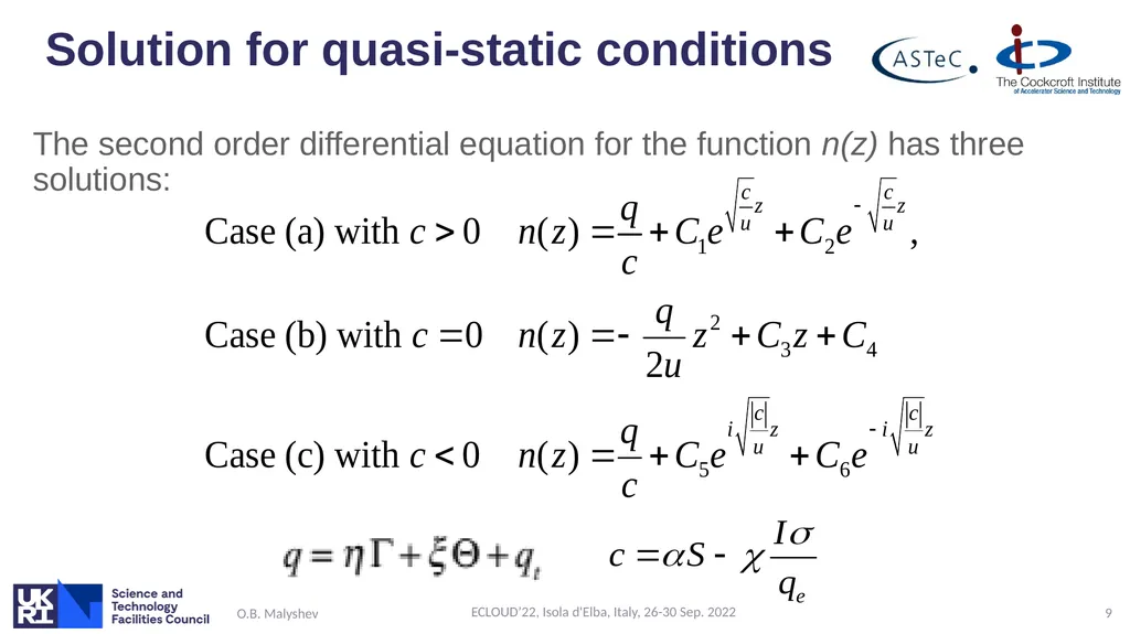 Ion induced pressure instability: the threat for - slide 9 of 33
