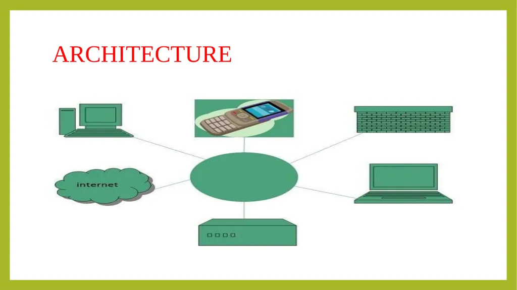 FUNDAMENTALS OF INFORMATION TECHNOLOGY - slide 64 of 81