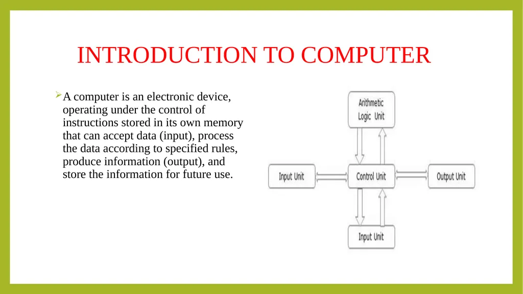 FUNDAMENTALS OF INFORMATION TECHNOLOGY - slide 2 of 81