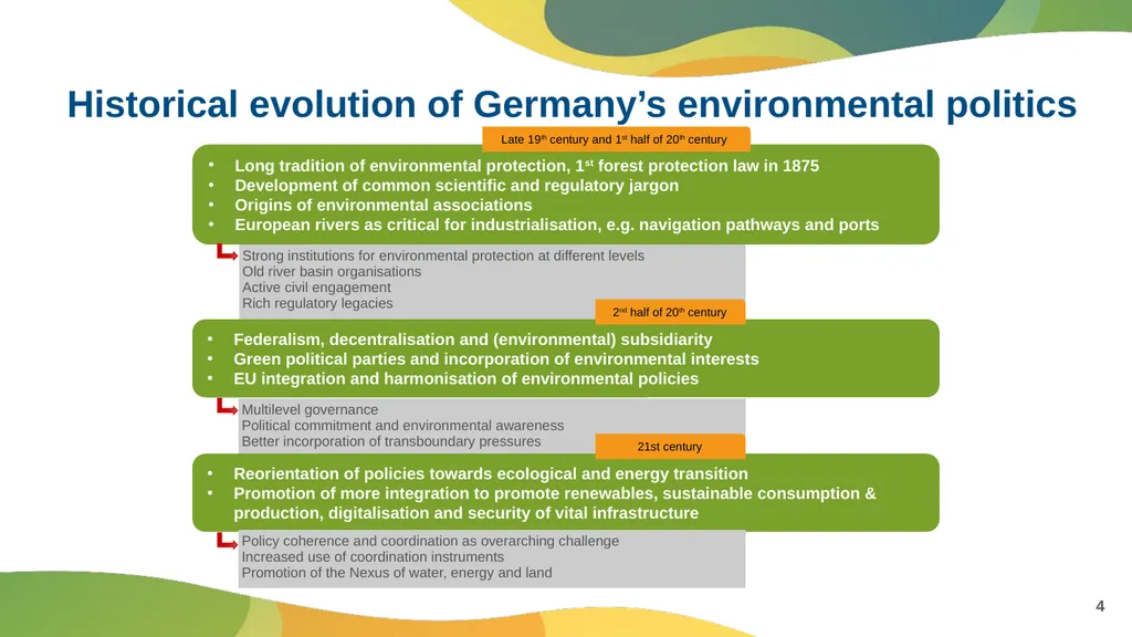 15 September 2022 Module III - Case Studies For - slide 4 of 20