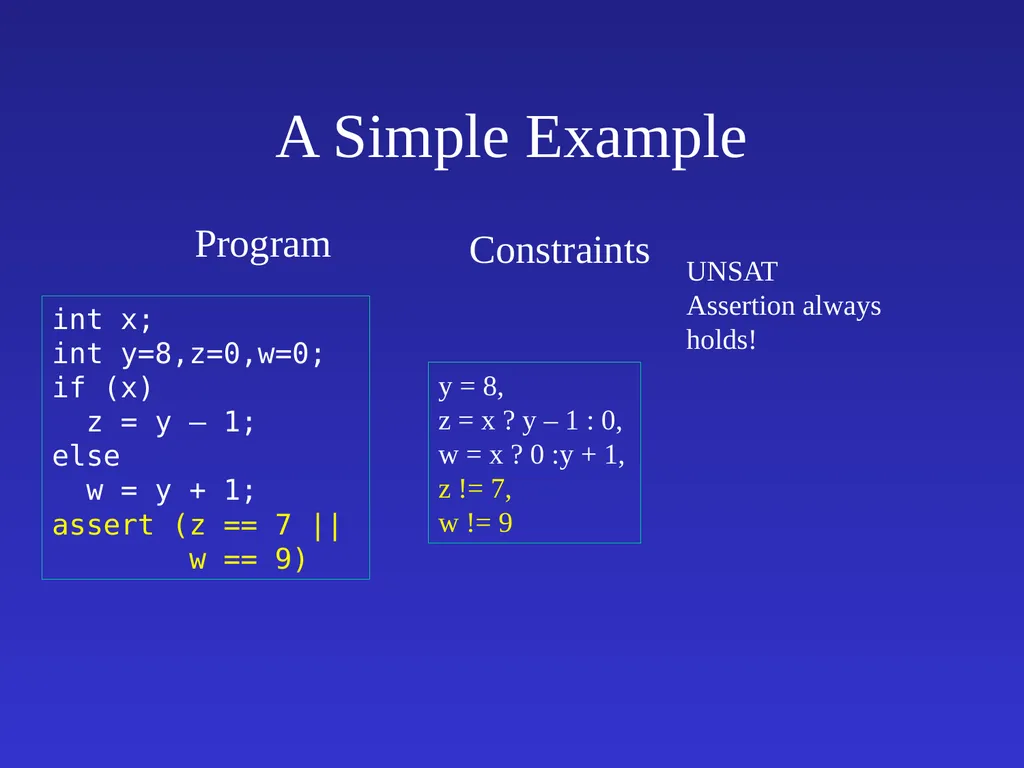 Automatic Software Verification Instructor: Mooly - slide 19 of 49