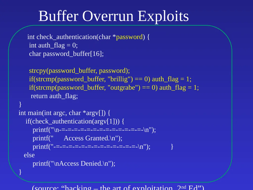 Automatic Software Verification Instructor: Mooly - slide 8 of 49