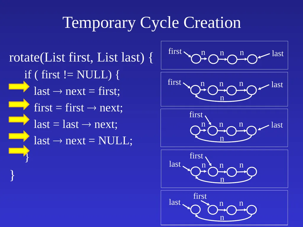 Automatic Software Verification Instructor: Mooly - slide 27 of 49