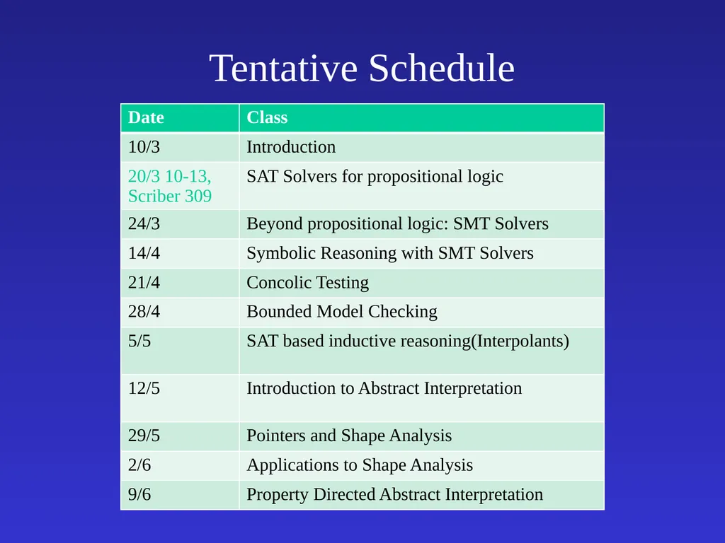 Automatic Software Verification Instructor: Mooly - slide 49 of 49
