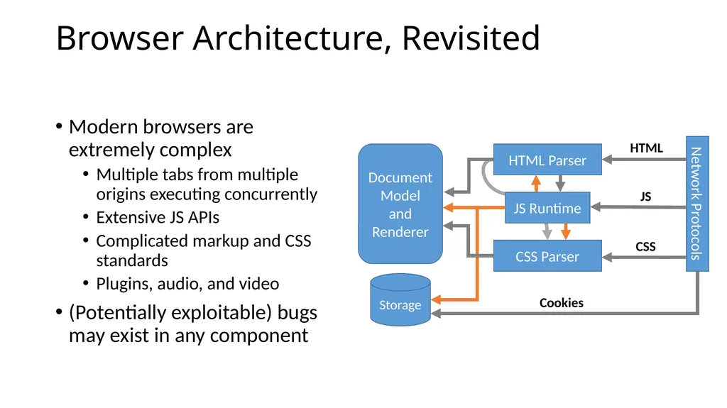 CS 4740/6740 Network Security Lecture 9: The Web - slide 150 of 163