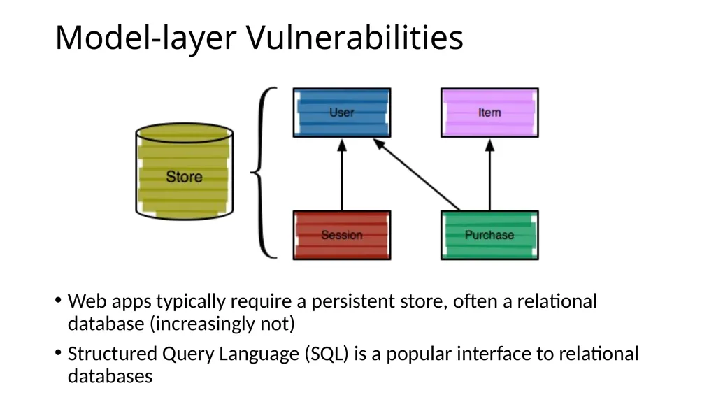 CS 4740/6740 Network Security Lecture 9: The Web - slide 89 of 163