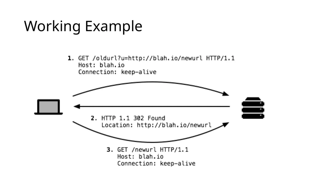 CS 4740/6740 Network Security Lecture 9: The Web - slide 68 of 163