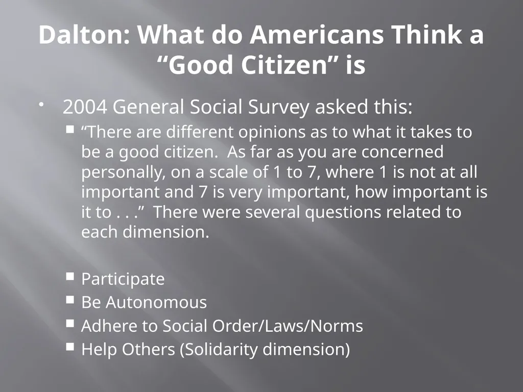 What do Americans Think “good citizenship” means? - slide 3 of 15