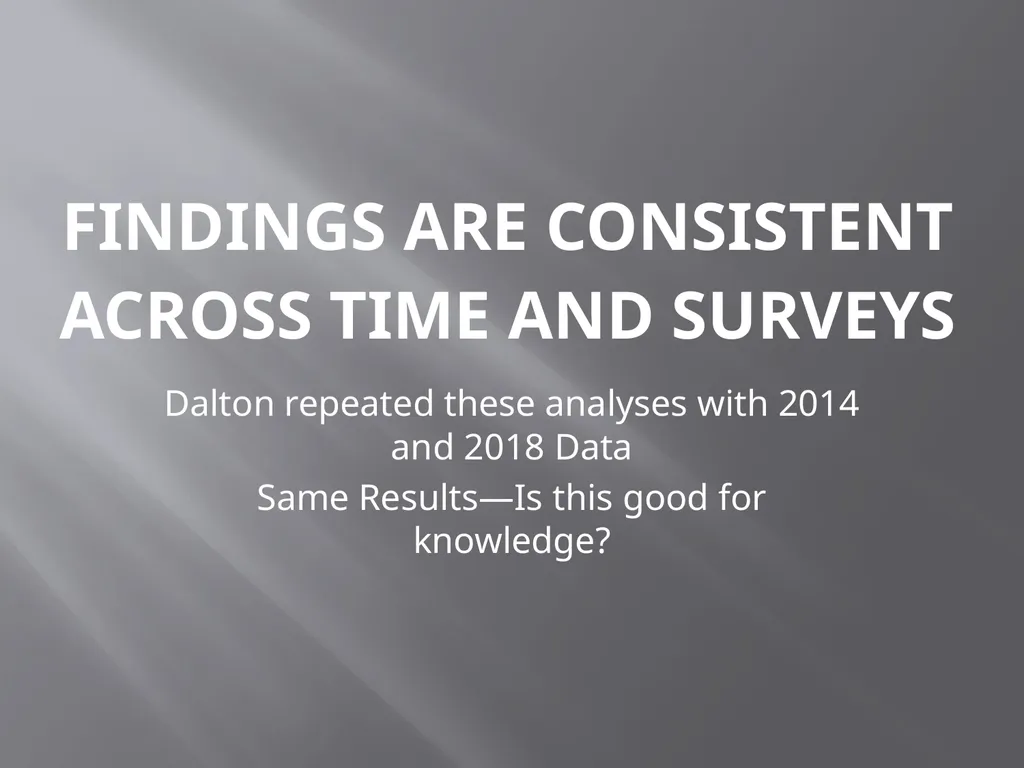 What do Americans Think “good citizenship” means? - slide 8 of 15