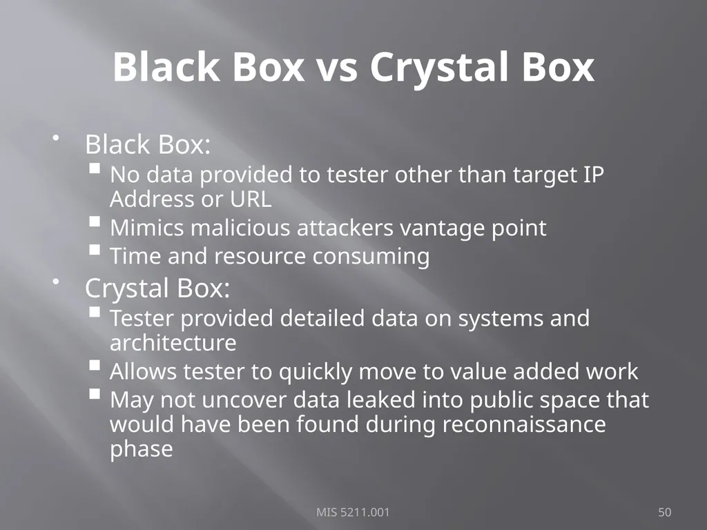 Intro to Ethical Hacking MIS 5211.001 Week 1 Site: - slide 50 of 73
