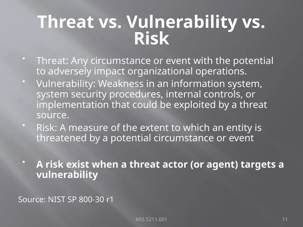 Intro to Ethical Hacking MIS 5211.001 Week 1 Site: - slide 11 of 73