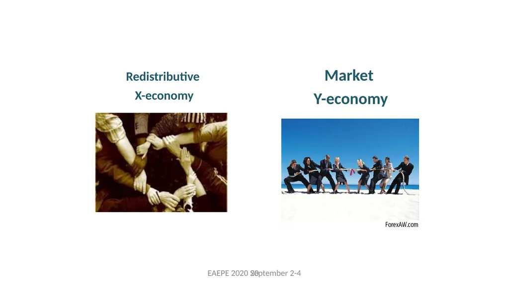 Svetlana Kirdina-Chandler Institute of Economics, - slide 20 of 54