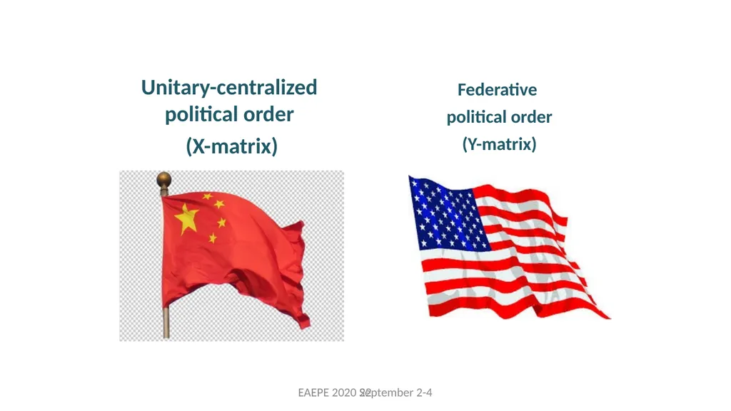 Svetlana Kirdina-Chandler Institute of Economics, - slide 22 of 54