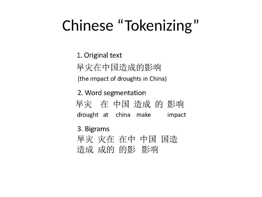 Search Engines Information Retrieval in Practice - slide 76 of 76
