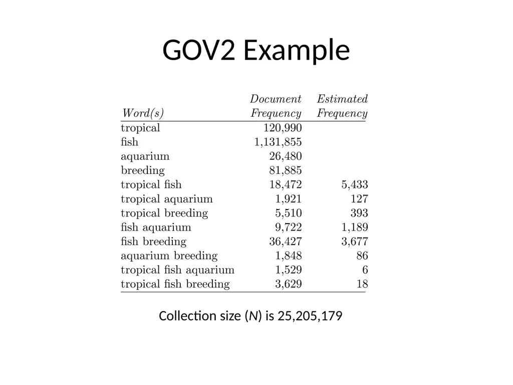 Search Engines Information Retrieval in Practice - slide 18 of 76