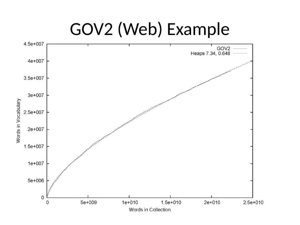 Search Engines Information Retrieval in Practice - slide 15 of 76