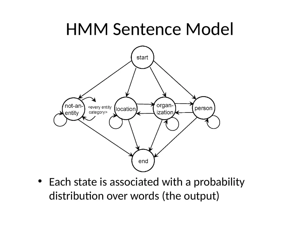 Search Engines Information Retrieval in Practice - slide 71 of 76