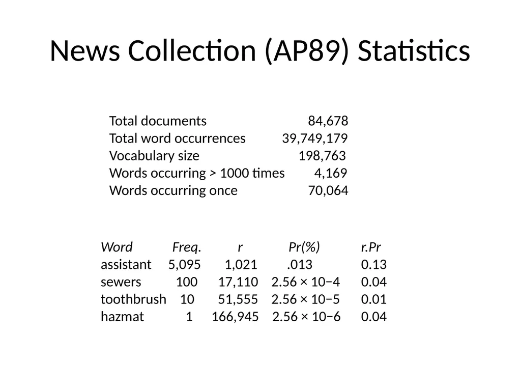 Search Engines Information Retrieval in Practice - slide 6 of 76
