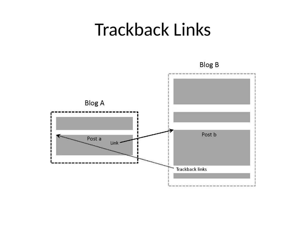 Search Engines Information Retrieval in Practice - slide 64 of 76