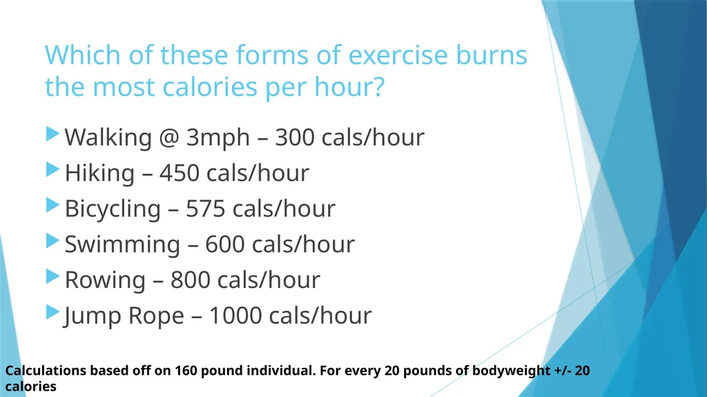 The Effect Exercise Has On Your Weight Whether - slide 9 of 14