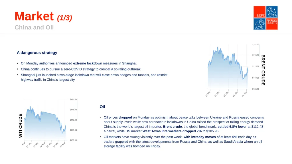 Market & Corporate Update Fabio Fraccalvieri & - slide 2 of 8