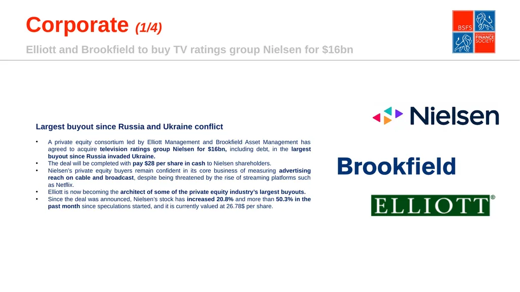 Market & Corporate Update Fabio Fraccalvieri & - slide 5 of 8