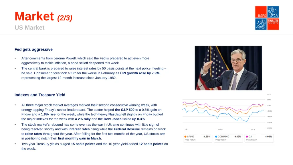 Market & Corporate Update Fabio Fraccalvieri & - slide 3 of 8