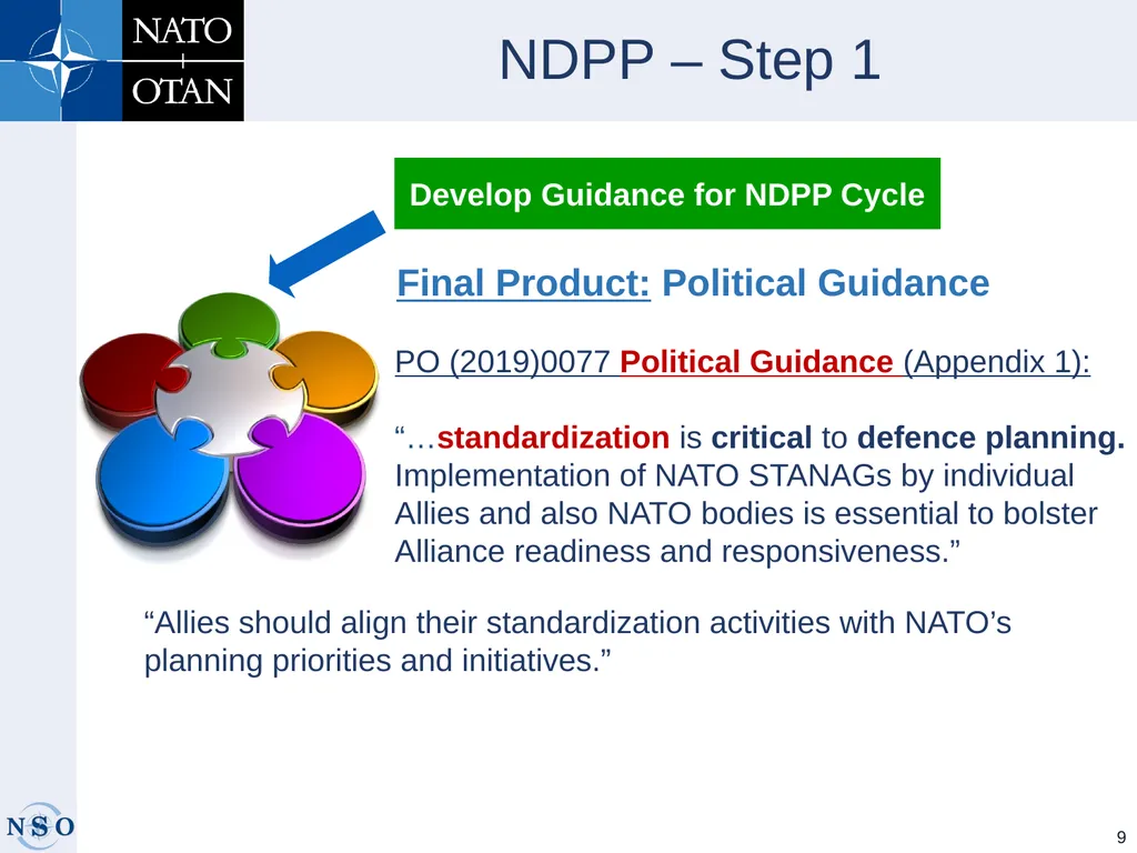 INTEROPERABILTY AND STANDARDIZATION - slide 9 of 25