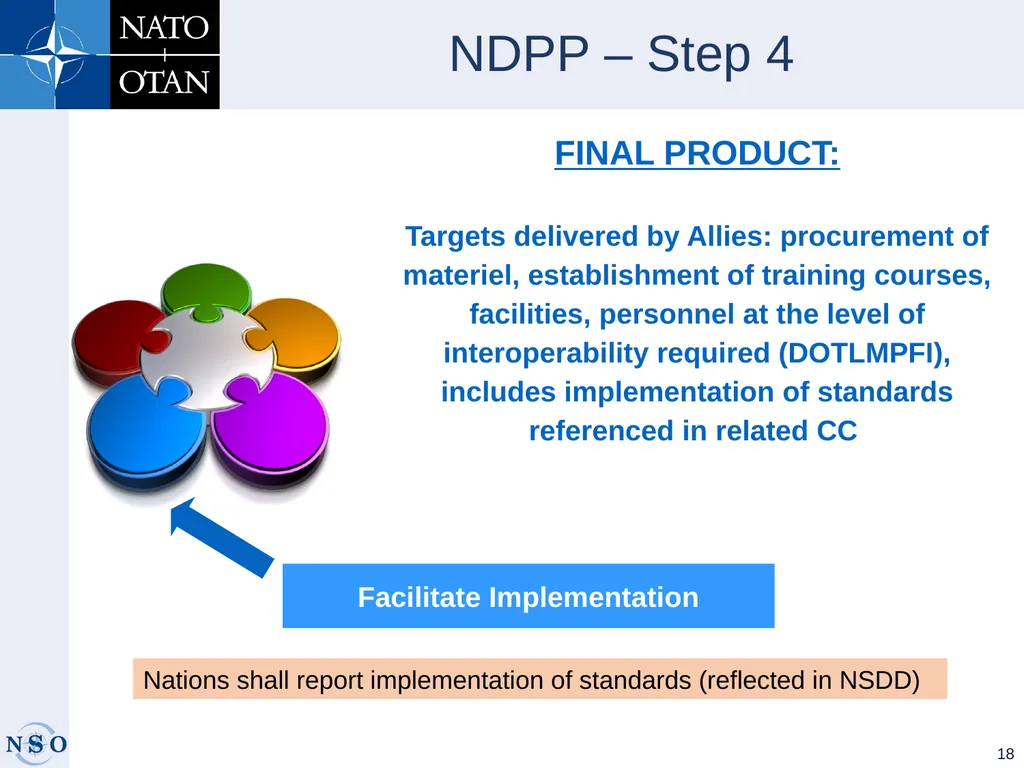 INTEROPERABILTY AND STANDARDIZATION - slide 18 of 25