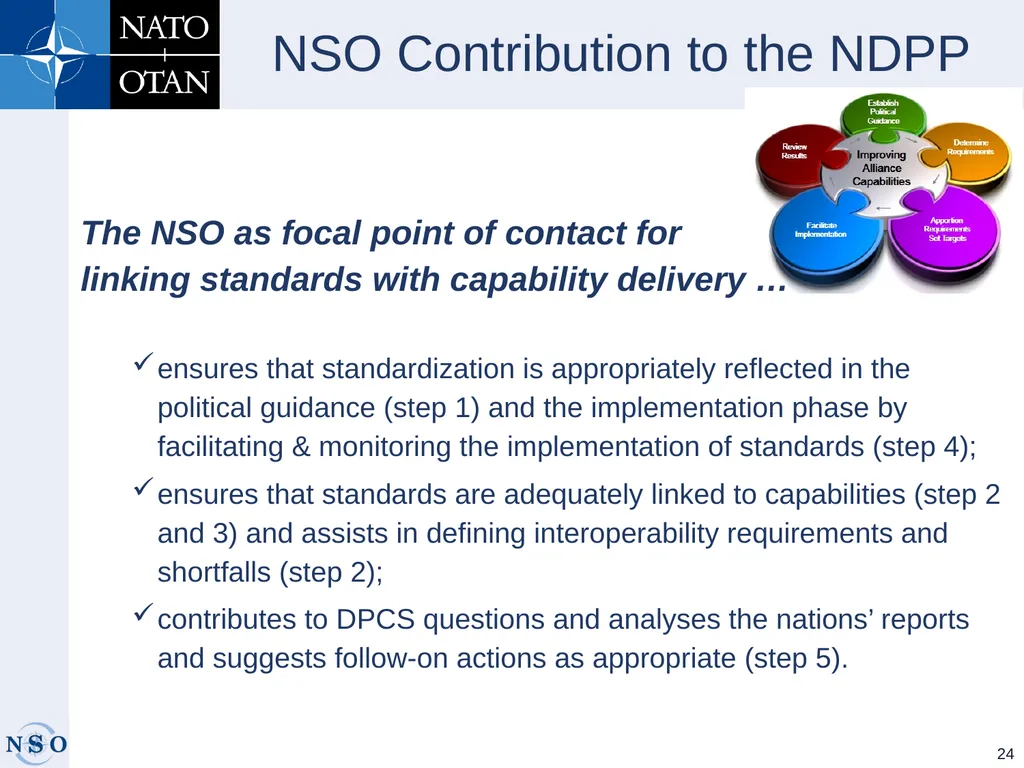 INTEROPERABILTY AND STANDARDIZATION - slide 24 of 25