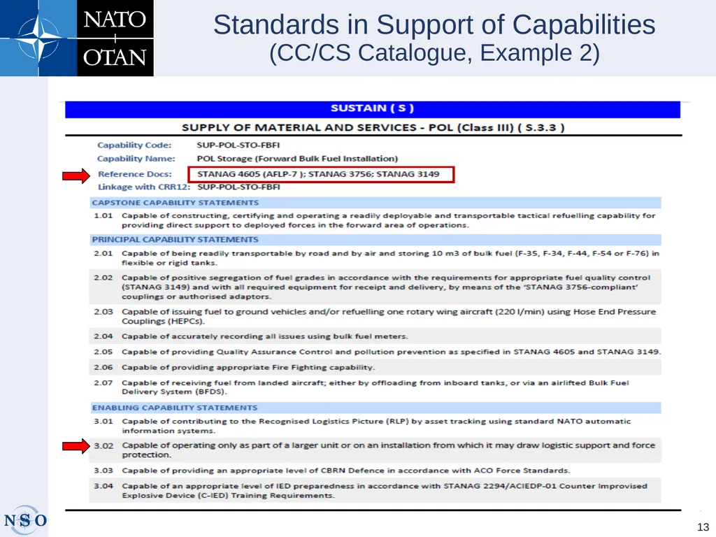 INTEROPERABILTY AND STANDARDIZATION - slide 13 of 25