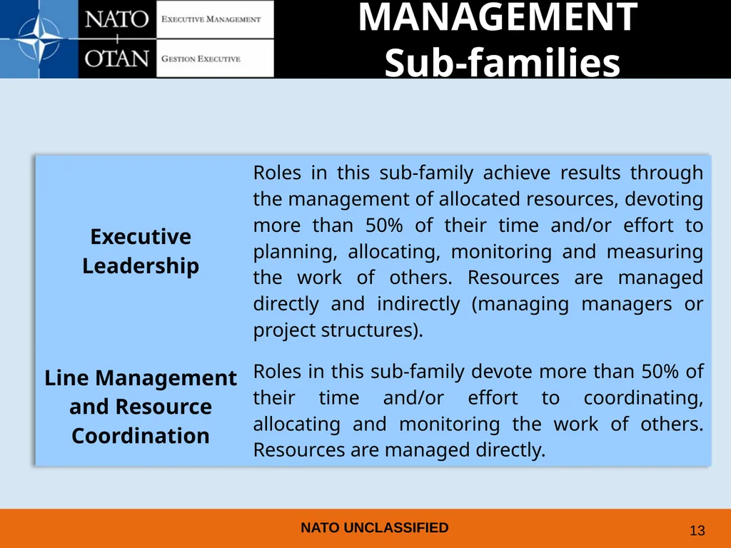 UNDERSTANDING AND PREPARING FOR EMPLOYMENT AT NATO - slide 9 of 39