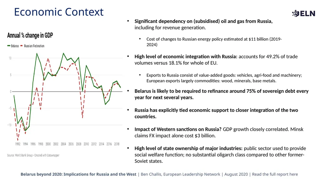 Belarus beyond 2020 Implications for Russia and - slide 5 of 9
