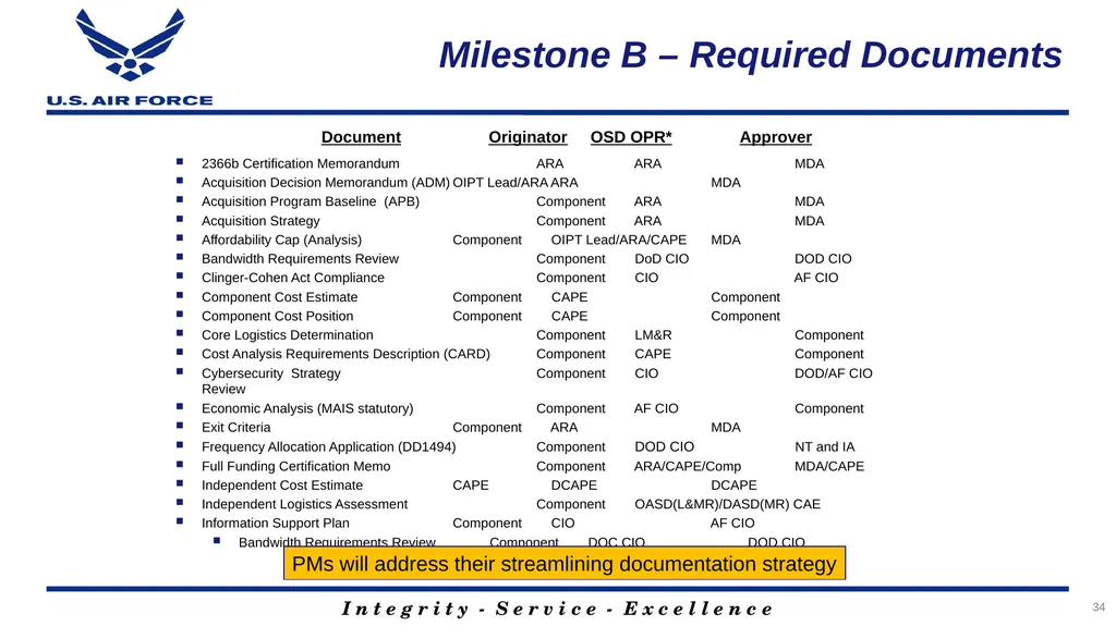 Program Title Air Force Review Board (AFRB) Date - slide 34 of 35