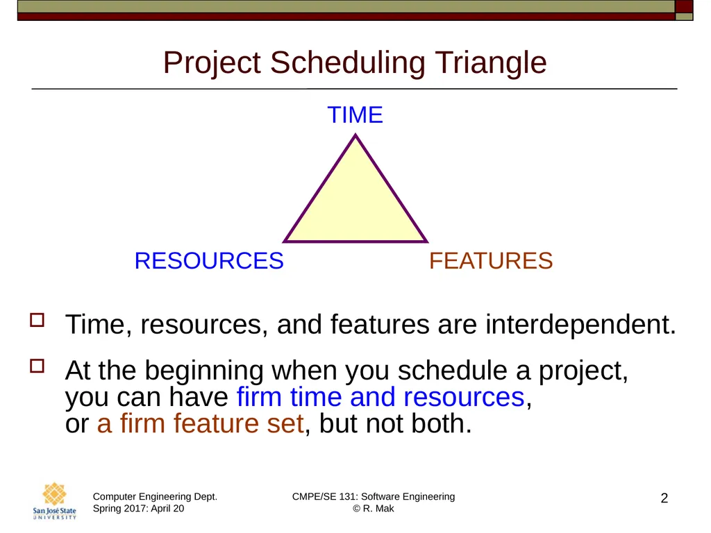 CMPE/SE 131 Software Engineering April 20 Class - slide 2 of 40