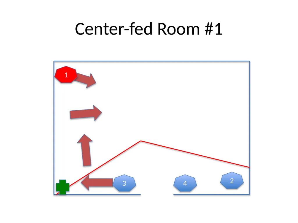 Tactical-Small Unit Tactic II Urban Combat/Enter - slide 28 of 34